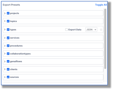Four (or Six) Ways to Share Namespace Resources