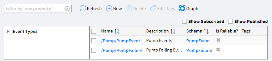 Event Catalog without Action buttons